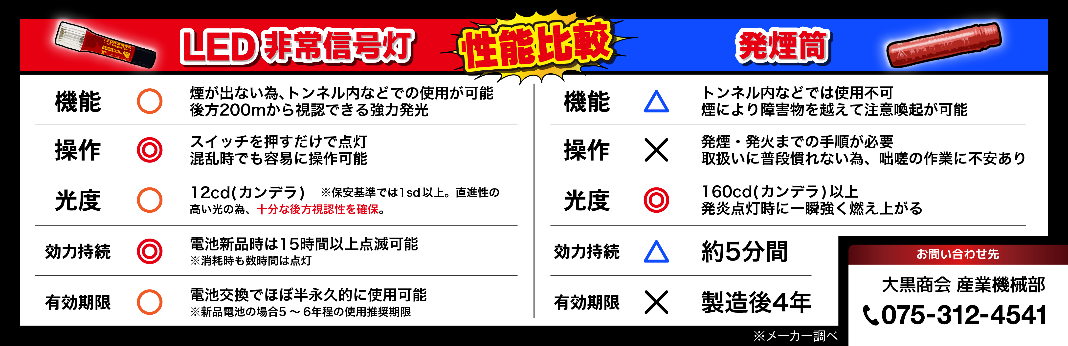LED非常信号灯01 のコピー 3@4x.png